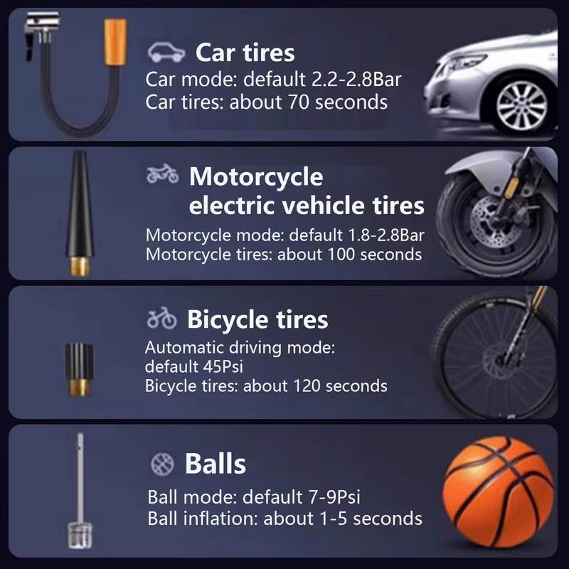 Multi-Function Inflatable Pump Cordless Air Pump for Car Tires Air Compressor for Cycle Tire Portable LCD Display Air Compressor